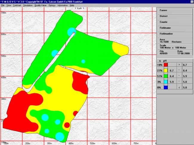 field map